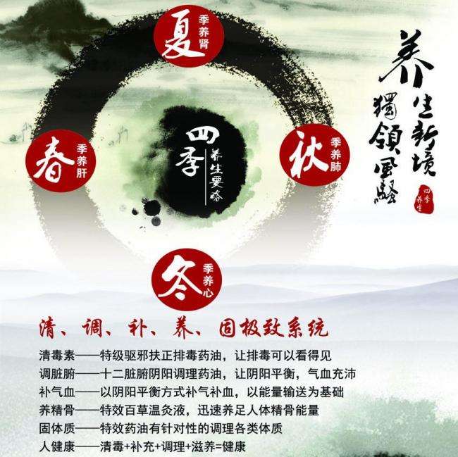 办理伦敦大学科陶德美术学院文凭学历认证